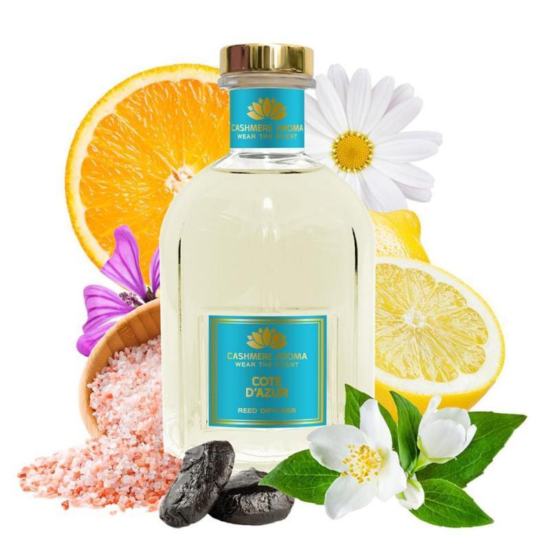 Parfum de Cameră Cote D'Azur 250 ml.