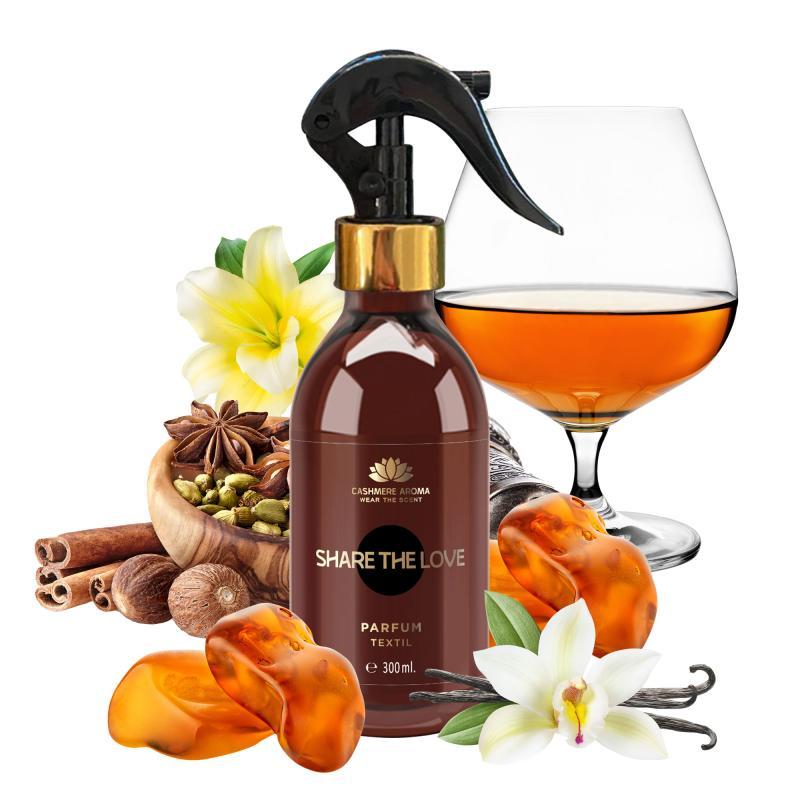 Parfum de Textile Share the LOVE