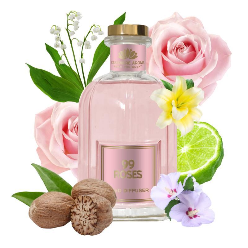 Parfum de Cameră 99 Roses 100 ml.