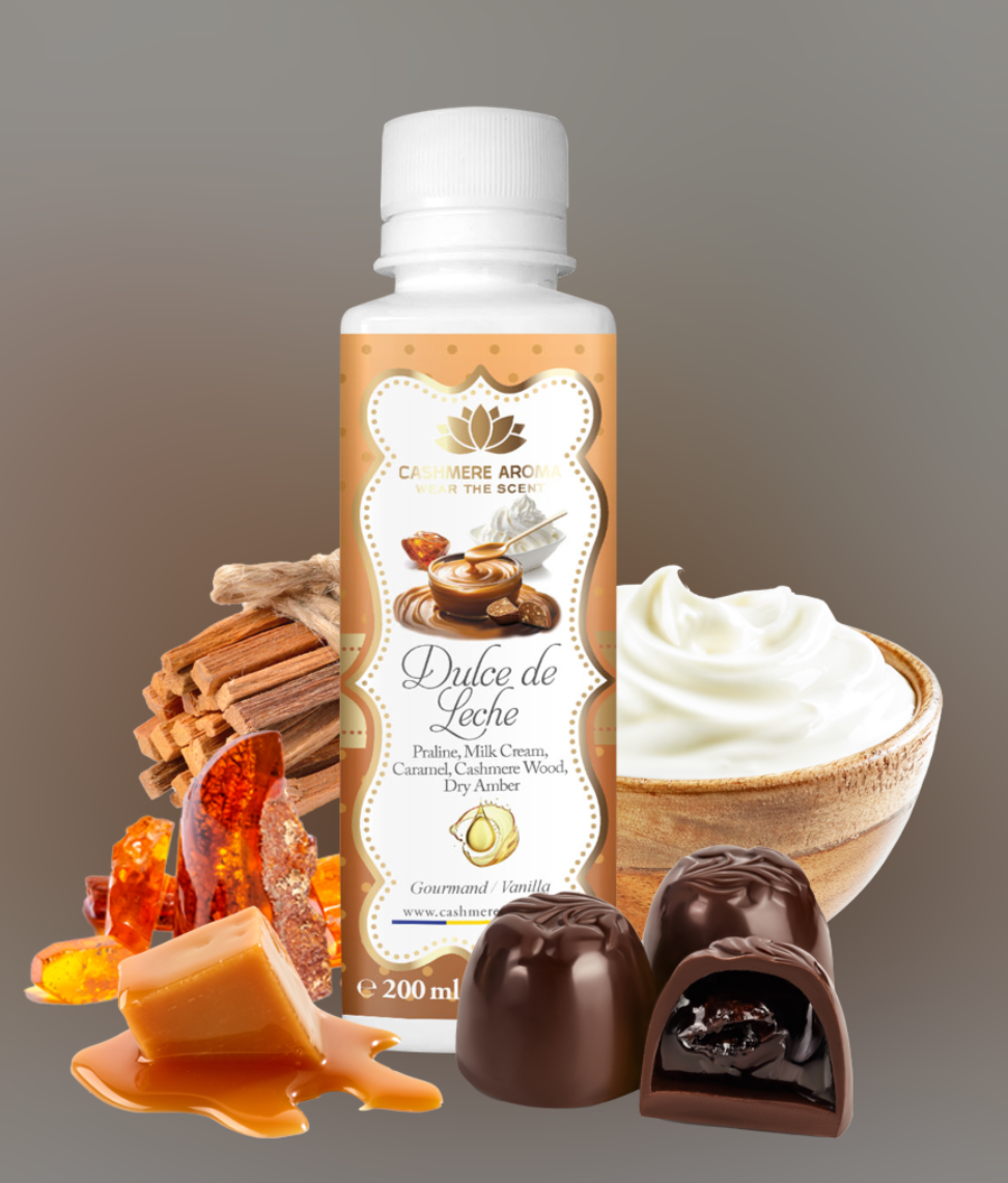 Set "New Obsession Box"