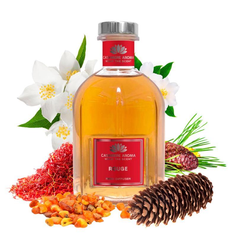 Parfum de Cameră Rouge 250 ml.
