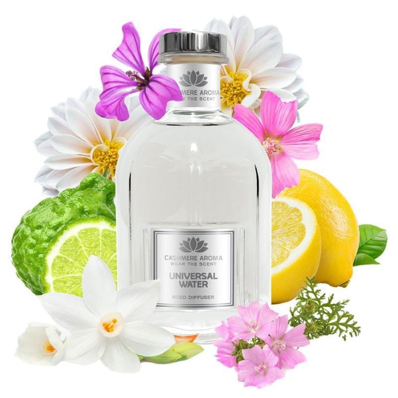 Parfum de Cameră Universal Water 250 ml.