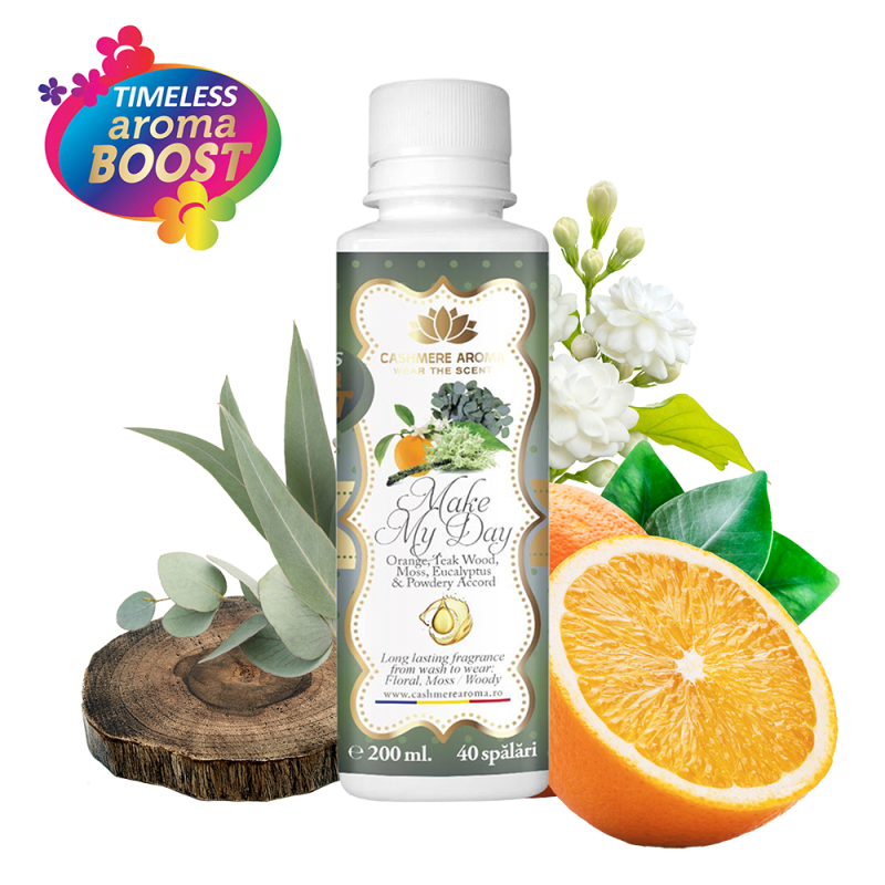 Parfum de Rufe Make my Day