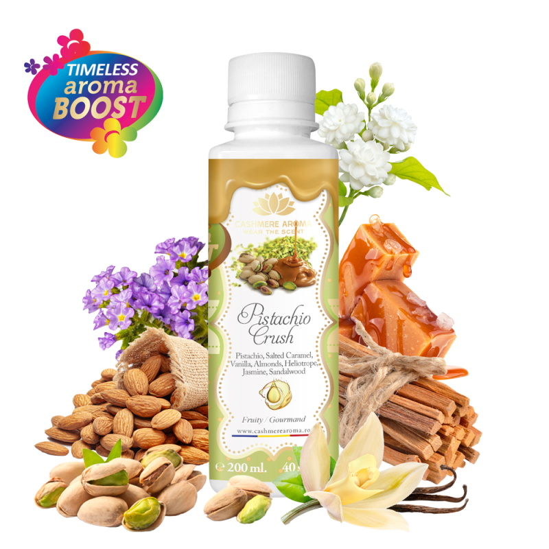 Parfum de Rufe Pistachio Crush