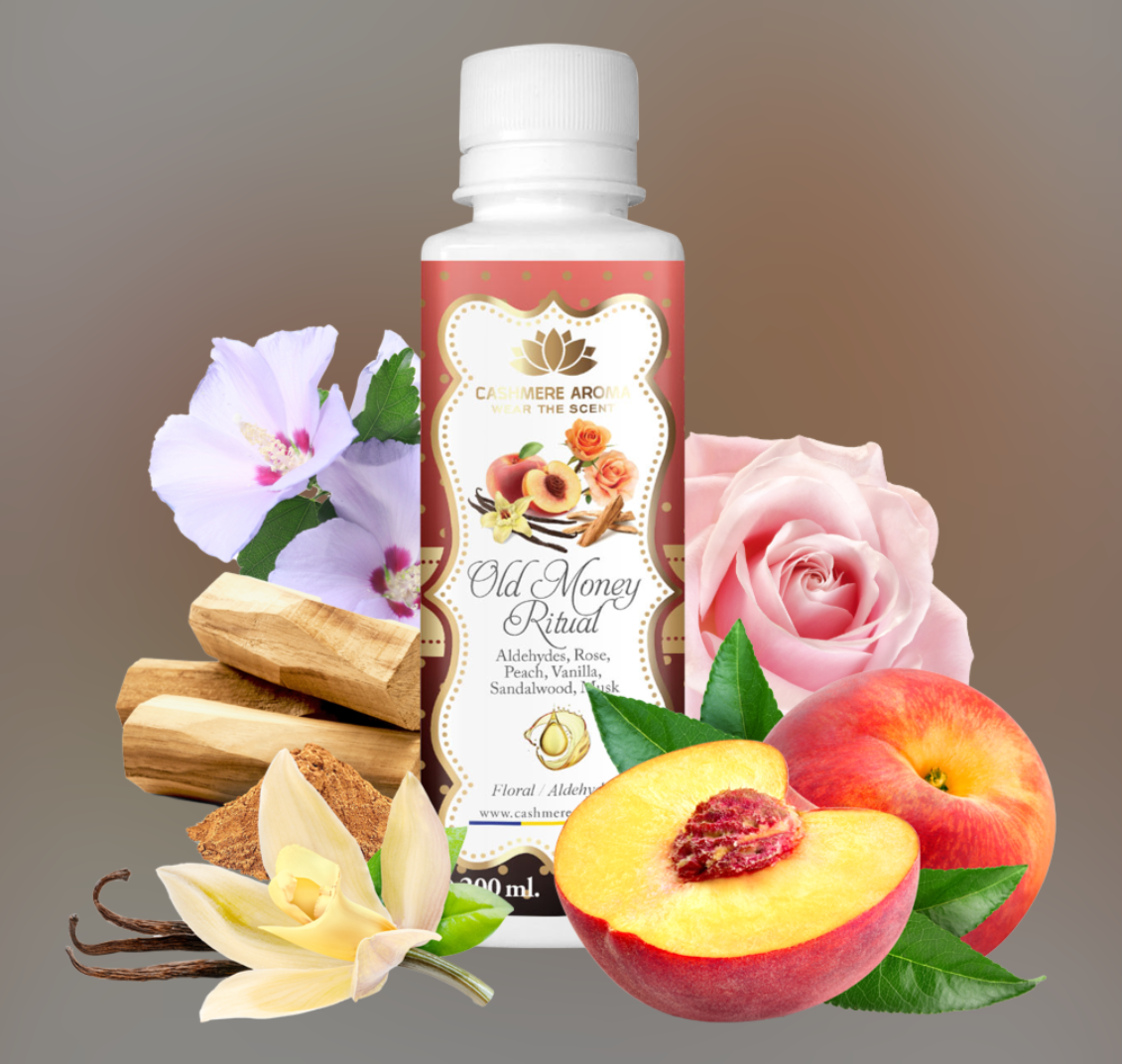 Set "New Obsession Box"