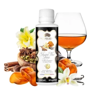 Parfum de Rufe Share the LOVE