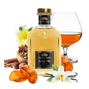 Parfum de Cameră Share the LOVE 250 ml.